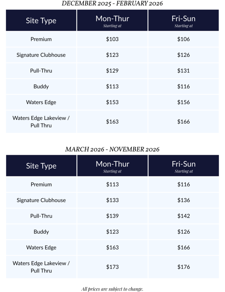 Website Rates Page 7 Rates